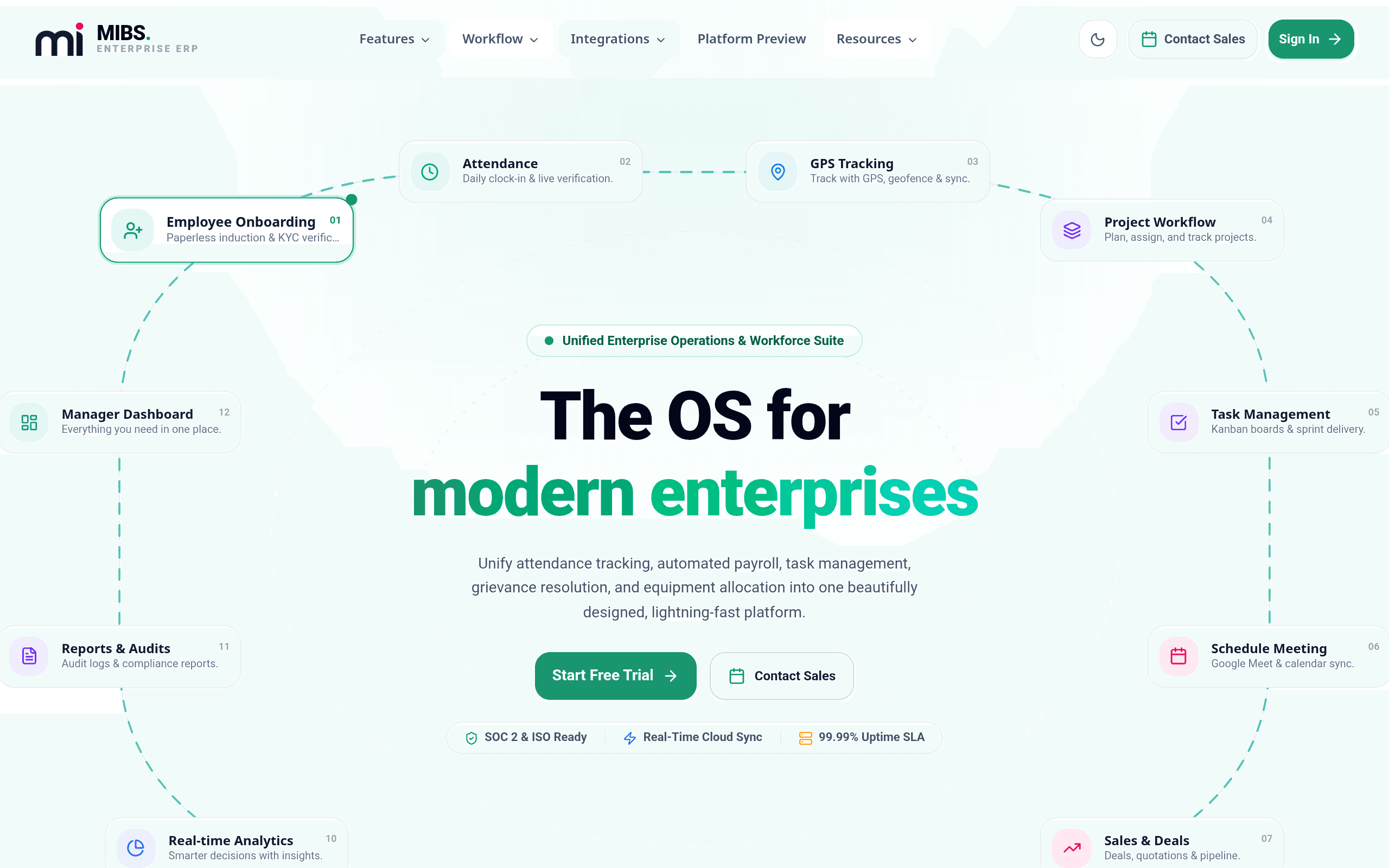 MIBS ERP Platform Interface Preview
