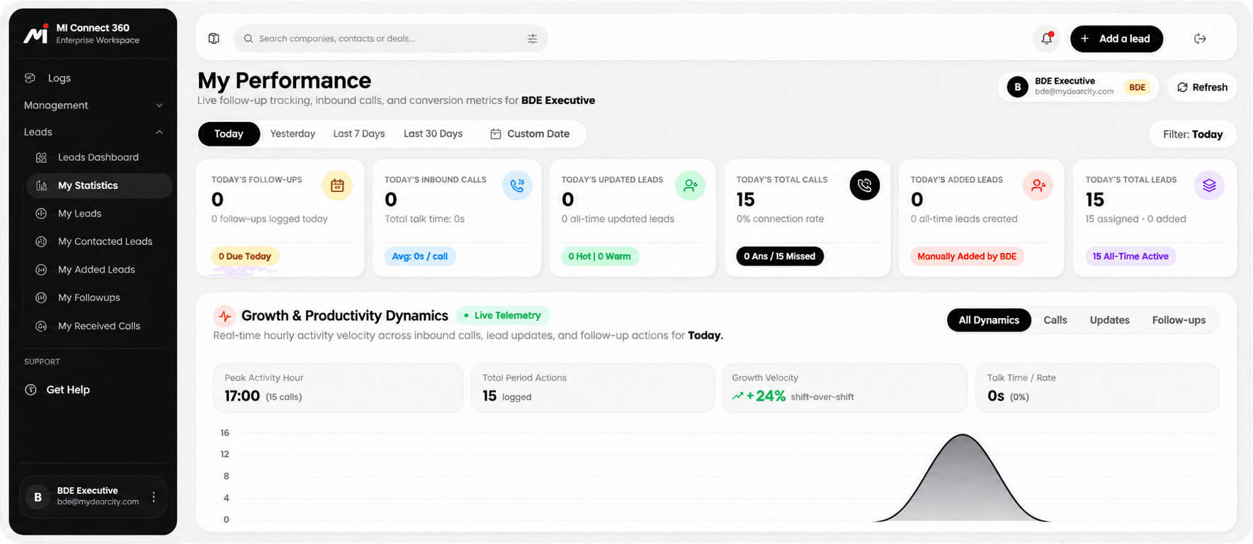 MI Connect 360 Platform Interface Preview